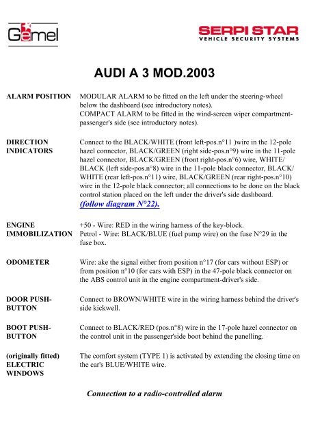 AUDI A3 MOD.2003.pdf