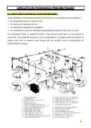 Structure d'une installation pneumatique - Technologue pro