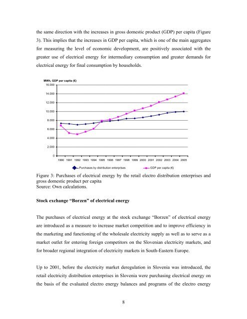 Liberalisation of electricity market: the case of Slovenia