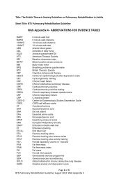 Web Appendix 4 - ABBREVIATIONS FOR EVIDENCE TABLES