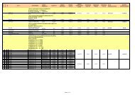AGGIUDICAZIONE STERILIZZAZIONE