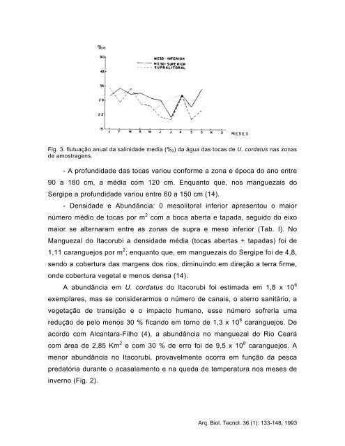 ASPECTOS BIOECOLbGICOS DO CARANGUEJO Ucides cordatus ...