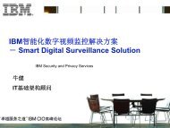 IBM 视频监控DVR.pdf - Open IP Camera Forum