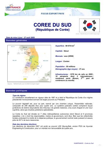 COREE DU SUD - ILE-DE-FRANCE INTERNATIONAL