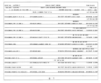 86-90 Deed Records_0029.pdf - Douglas County Oregon e ...