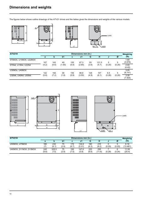 Altivar 21 - Schneider Electric