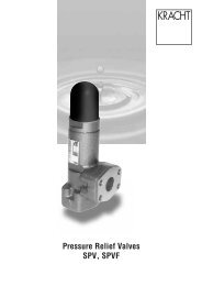 Pressure Relief Valves SPV, SPVF - Process Pump Sales Inc