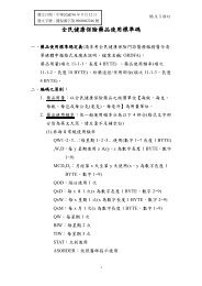 全民健康保險藥品使用標準碼