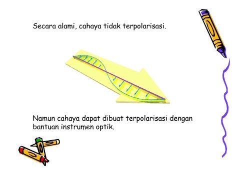 Bab-3. Propagasi dan Polarisasi Cahaya