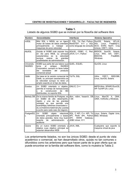 Bases de datos con software libre - Universidad de Manizales