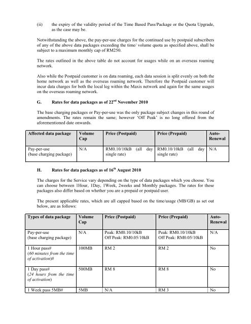 Mobile Internet Plans - Maxis