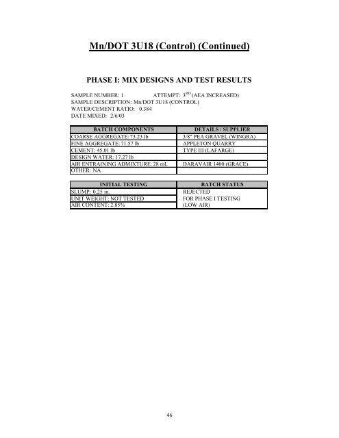 DateLaboratory Testing of Portland Cement Concrete Patch Material ...