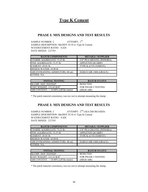 DateLaboratory Testing of Portland Cement Concrete Patch Material ...