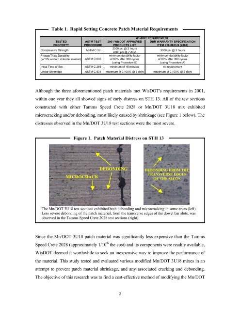 DateLaboratory Testing of Portland Cement Concrete Patch Material ...