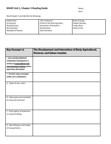 WHAP Unit 1, Chapter 5 Reading Guide Key Concept 1.3 The ...