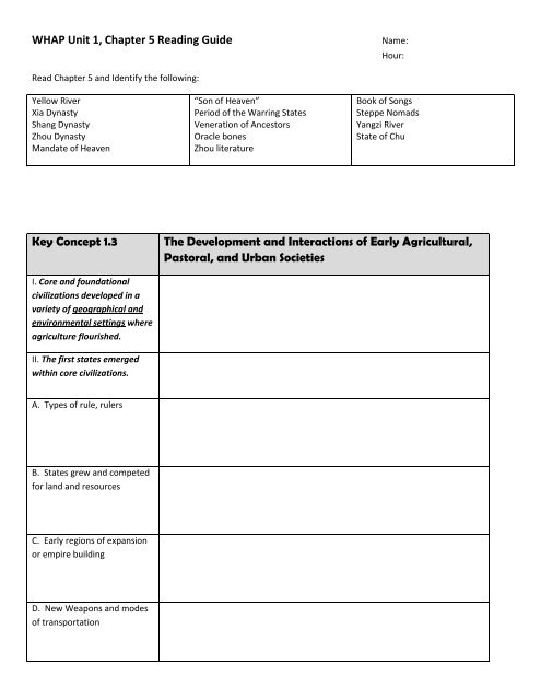 WHAP Unit 1, Chapter 5 Reading Guide Key Concept 1.3 The ...