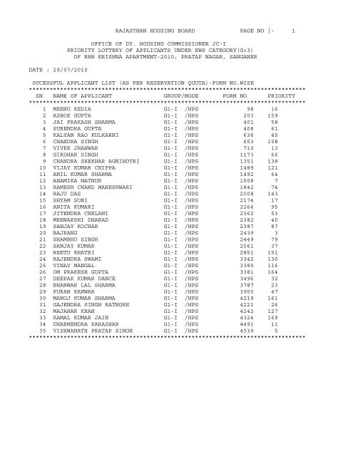 of RHB Krishna Apartment-2010 - Rajasthan Housing Board