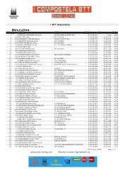 Resultados tiempo oficial - I Compostela BTT - Magma Sports