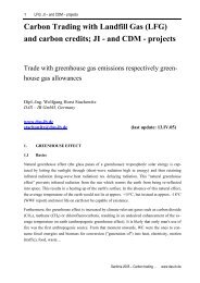 (LFG) and carbon credits; JI - and CDM - IB GmbH