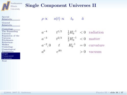 Lecture 05: General Relativity - Physics & Astronomy - Northeastern ...