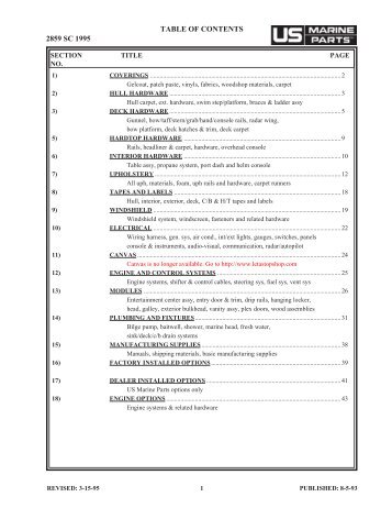 TABLE OF CONTENTS 2859 SC 1995 - Bayliner Parts