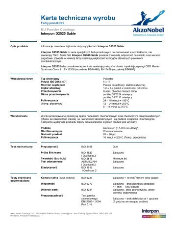 D2525 Gloss - Intro / Akzo Nobel Powder Coatings se představuje