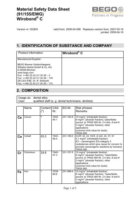 Material Safety Data Sheet (91/155/EWG) Wirobond C - m-tec dental