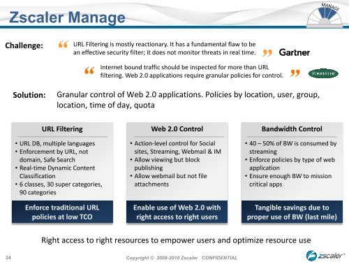 ZSCALER TEMPLATE - OSSIR