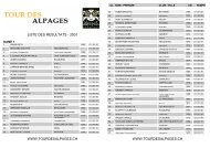 2001 - Tour des Alpages