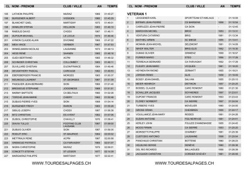 2001 - Tour des Alpages