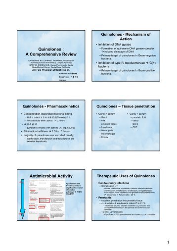 Quinolones : A Comprehensive Review Antimicrobial Activity