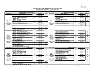 jadwal kuliah semester genap 2011/2012 jurusan pendidikan ...