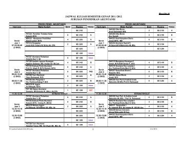 jadwal kuliah semester genap 2011/2012 jurusan pendidikan ...