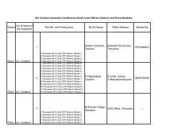 Cumbum - Elections.tn.gov.in