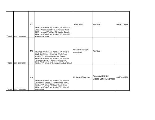 Cumbum - Elections.tn.gov.in