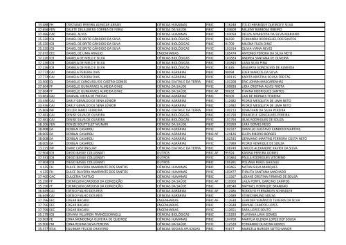 2012/2013 - prppg - ufg