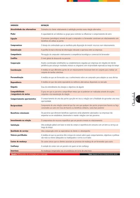 CLIENTIVIDADE - Portugal. A minha primeira escolha - AEP