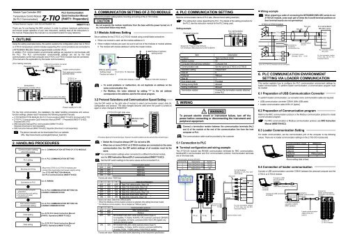 Z-TIO PLC Communication Quick Instruction Manual - CasCade ...