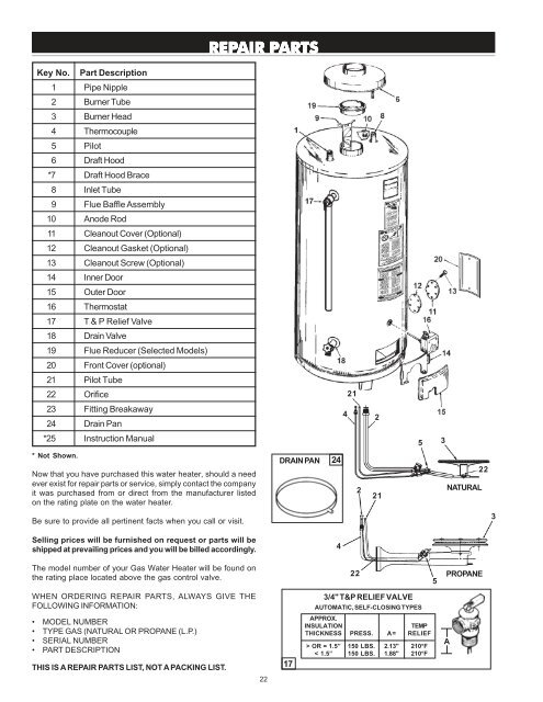 Generic Single Flue 196293 002 1204.PMD