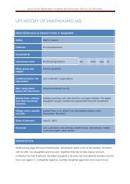 qualitative monitoring of shiree interventions: cms5 (s) life histories