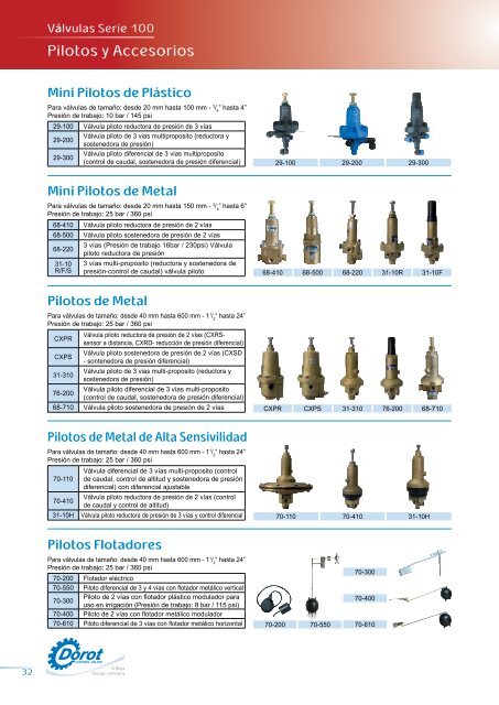 VÃ¡lvulas Serie 100 - Dorot Control Valves