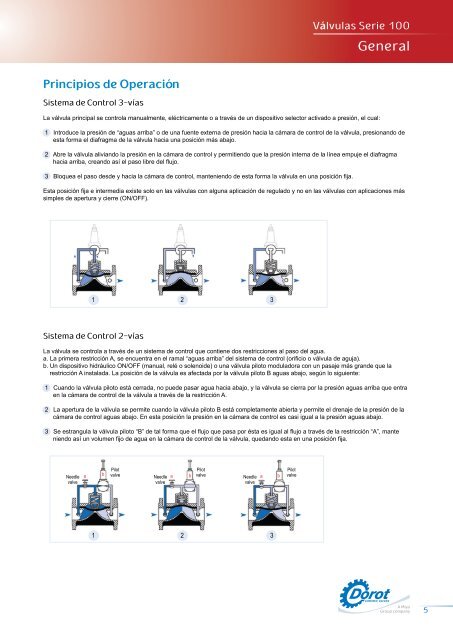 VÃ¡lvulas Serie 100 - Dorot Control Valves