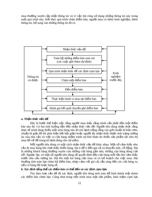 PH N I. MARKETING TH NG M I áº¦ Æ¯Æ  áº 