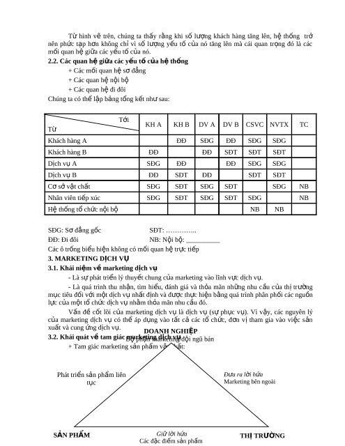 PH N I. MARKETING TH NG M I áº¦ Æ¯Æ  áº 