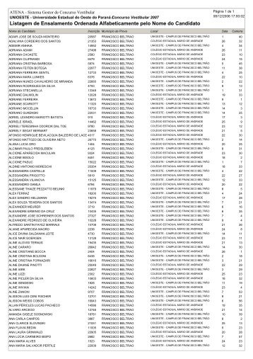 Listagem de Ensalamento Ordenada Alfabeticamente ... - Unioeste