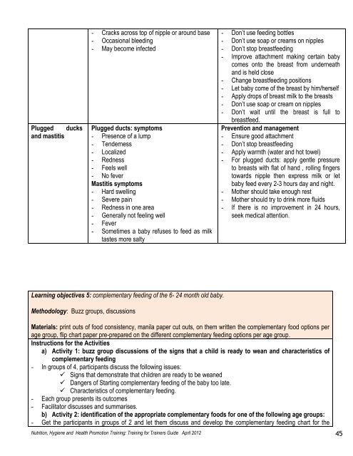 Nutrition, Hygiene and Health Promotion Training - OCHANet