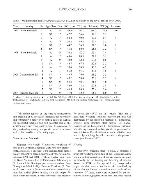 Husbandry and Reproduction of Varanus olivaceus Hallowell ...