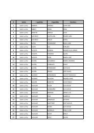 DistribuciÃ³n de Salones Examen I etapa 2013-2014 - CENDEISSS