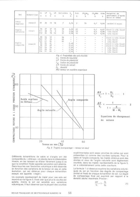 TÃ©lÃ©charger le numÃ©ro complet