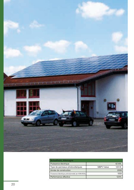 Nous sommes - Moser Baer Solar Limited